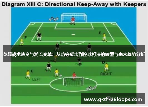 英超战术演变与潮流变革:从防守反击到控球打法的转型与未来趋势分析 英超战术演变与潮流变革:从防守反击到控球打法的转型与未来趋势分析