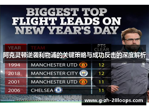 阿克灵顿逆袭利物浦的关键策略与成功反击的深度解析