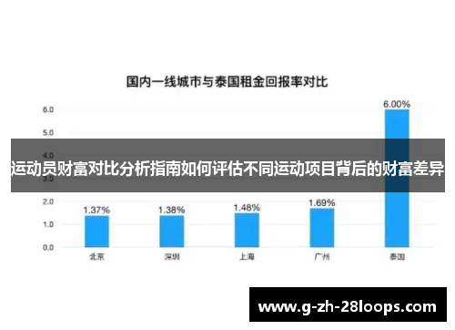 运动员财富对比分析指南如何评估不同运动项目背后的财富差异