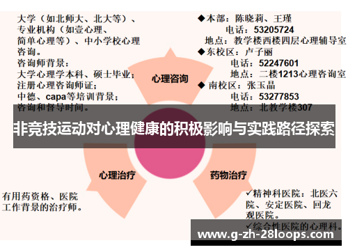 非竞技运动对心理健康的积极影响与实践路径探索 非竞技运动对心理健康的积极影响与实践路径探索