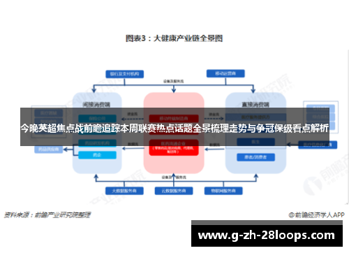 今晚英超焦点战前瞻追踪本周联赛热点话题全景梳理走势与争冠保级看点解析 今晚英超焦点战前瞻追踪本周联赛热点话题全景梳理走势与争冠保级看点解析