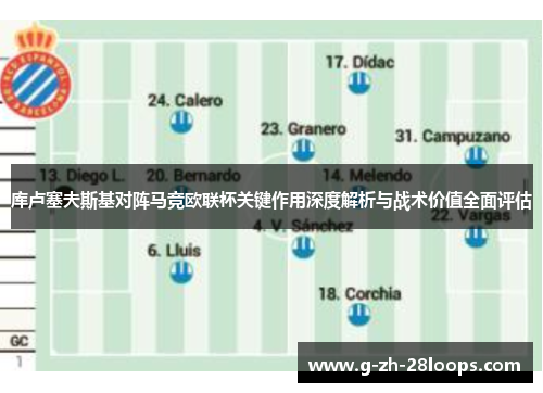 库卢塞夫斯基对阵马竞欧联杯关键作用深度解析与战术价值全面评估 库卢塞夫斯基对阵马竞欧联杯关键作用深度解析与战术价值全面评估