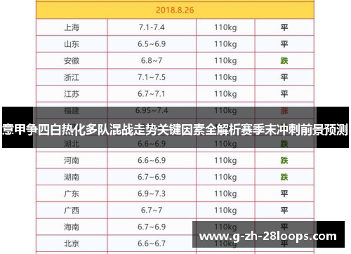 意甲争四白热化多队混战走势关键因素全解析赛季末冲刺前景预测 意甲争四白热化多队混战走势关键因素全解析赛季末冲刺前景预测